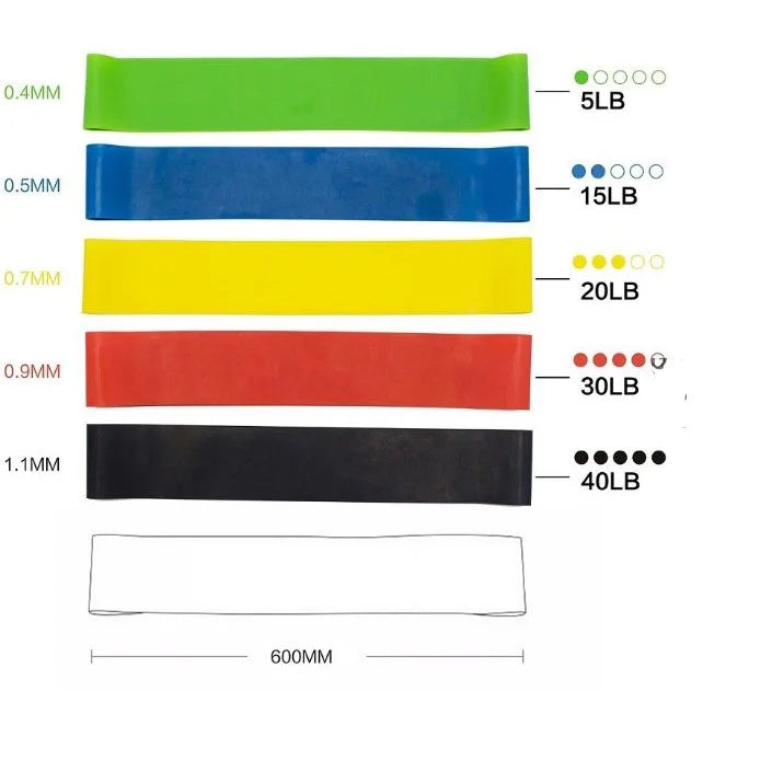 5 Elastic Resistance Bands for Yoga Pilates Workout Gym kit